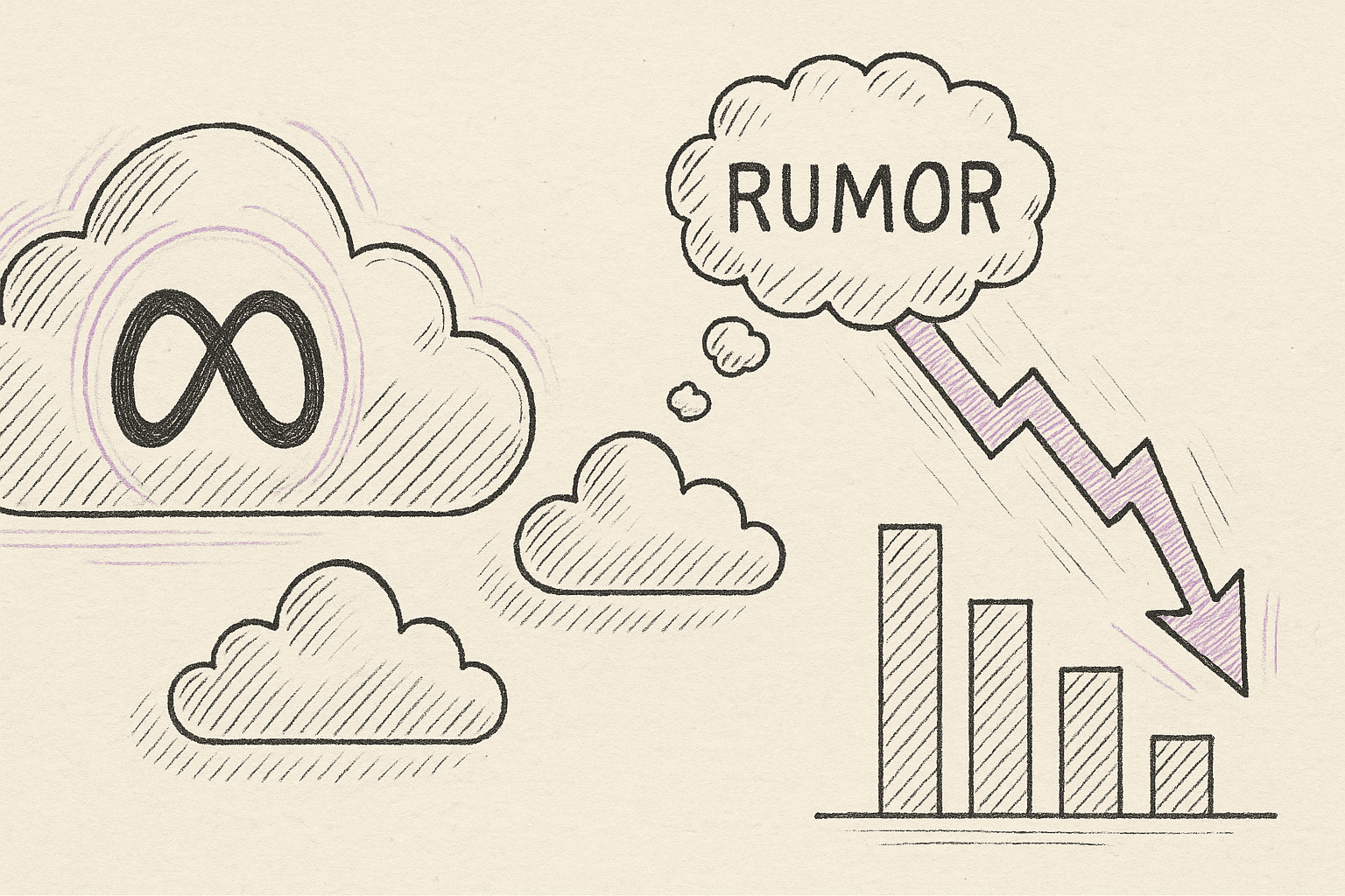 L'impact des rumeurs sur l'écosystème des néoclouds et Meta Cloud